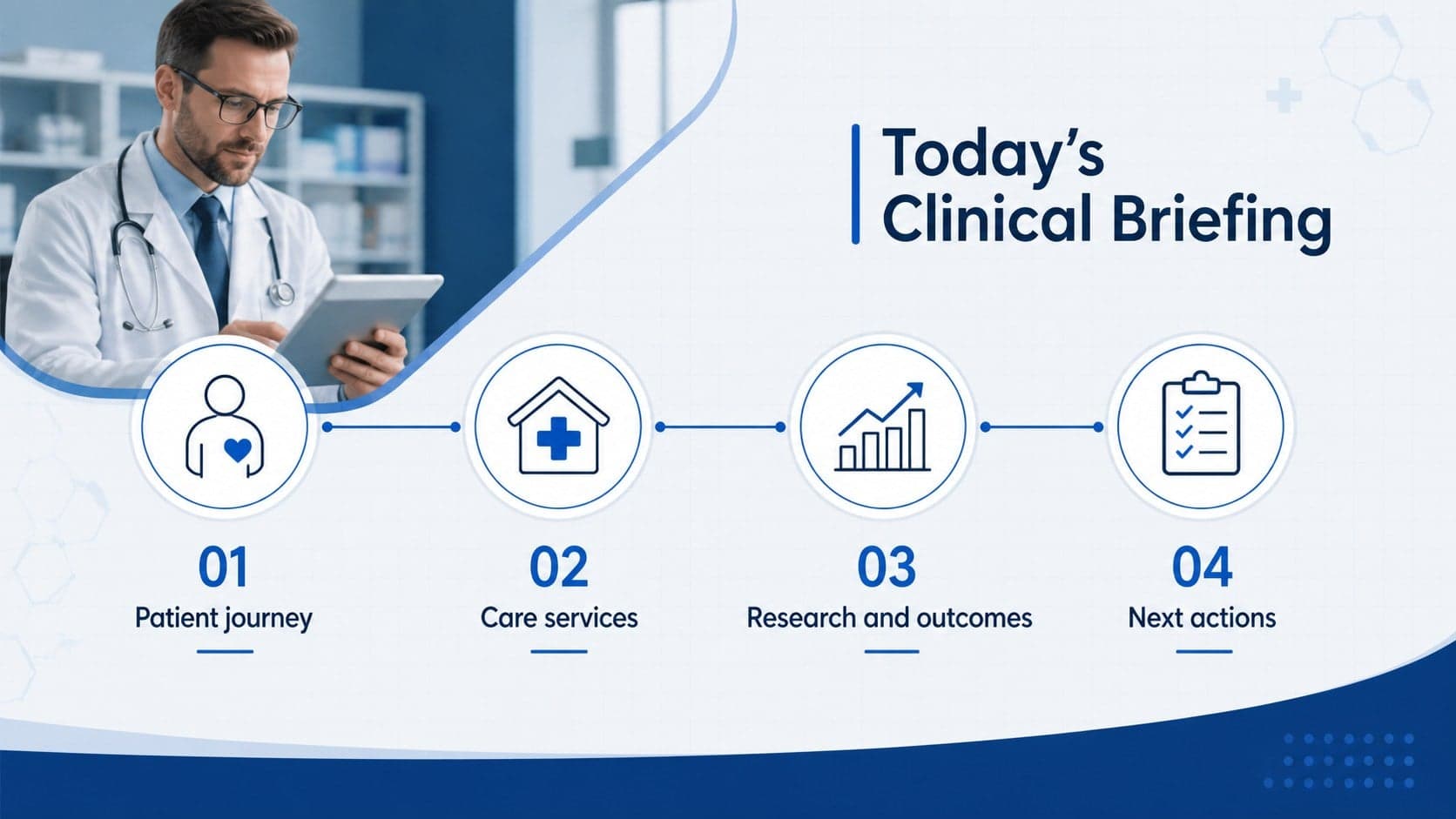 Blue healthcare briefing agenda listing patient care, services, research, and action items.
