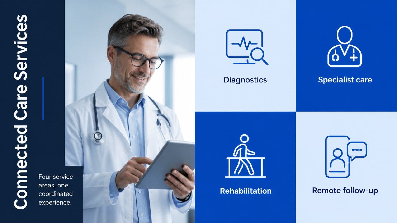 Blue medical service overview presentation with four coordinated areas of clinical care.
