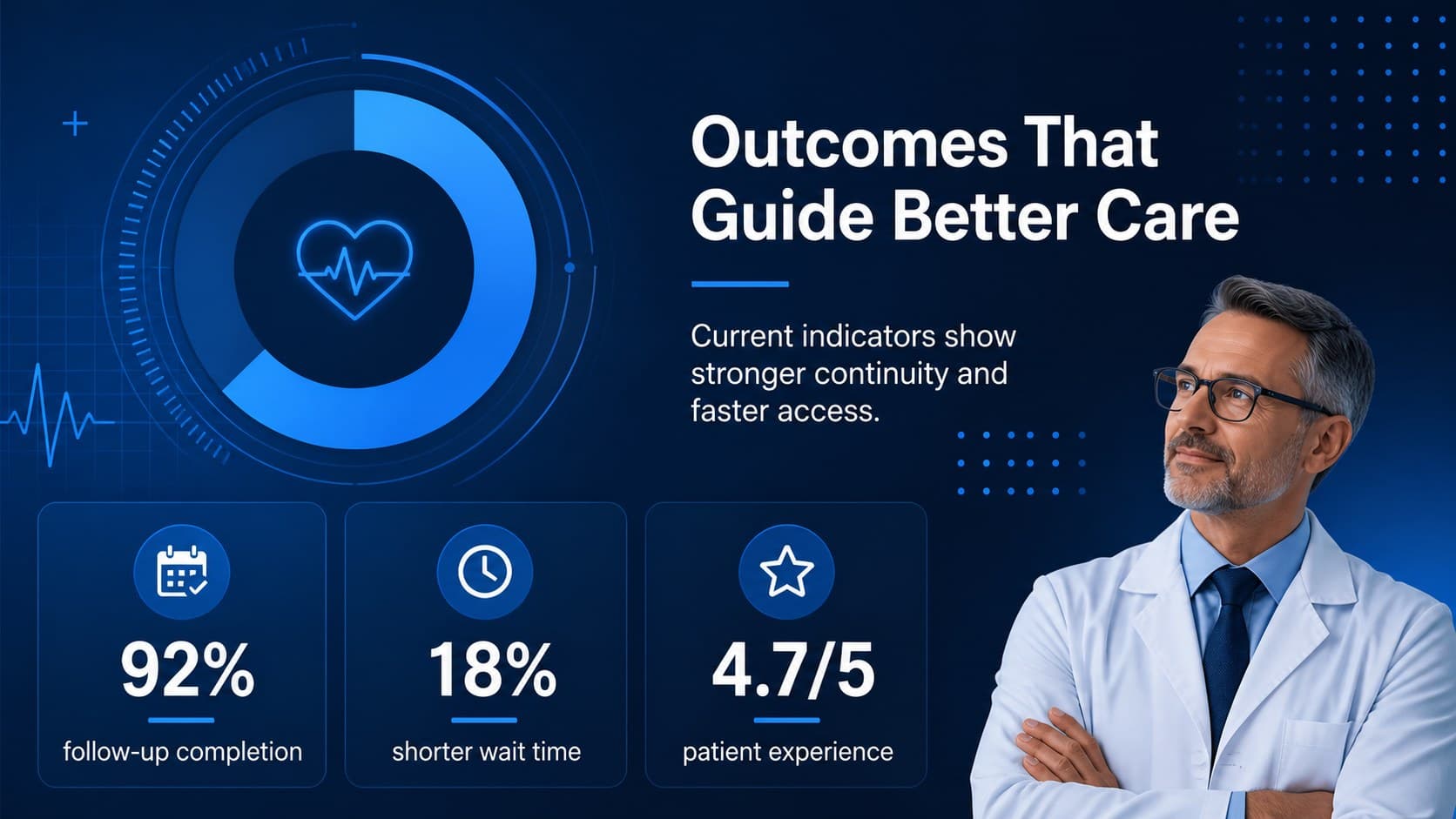 Healthcare data storytelling slide showing patient outcome metrics in a blue dashboard.