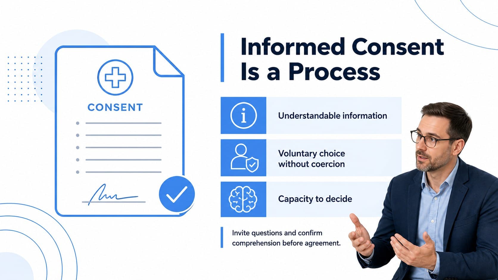 Patient autonomy discussion slide summarizing the requirements for informed consent.