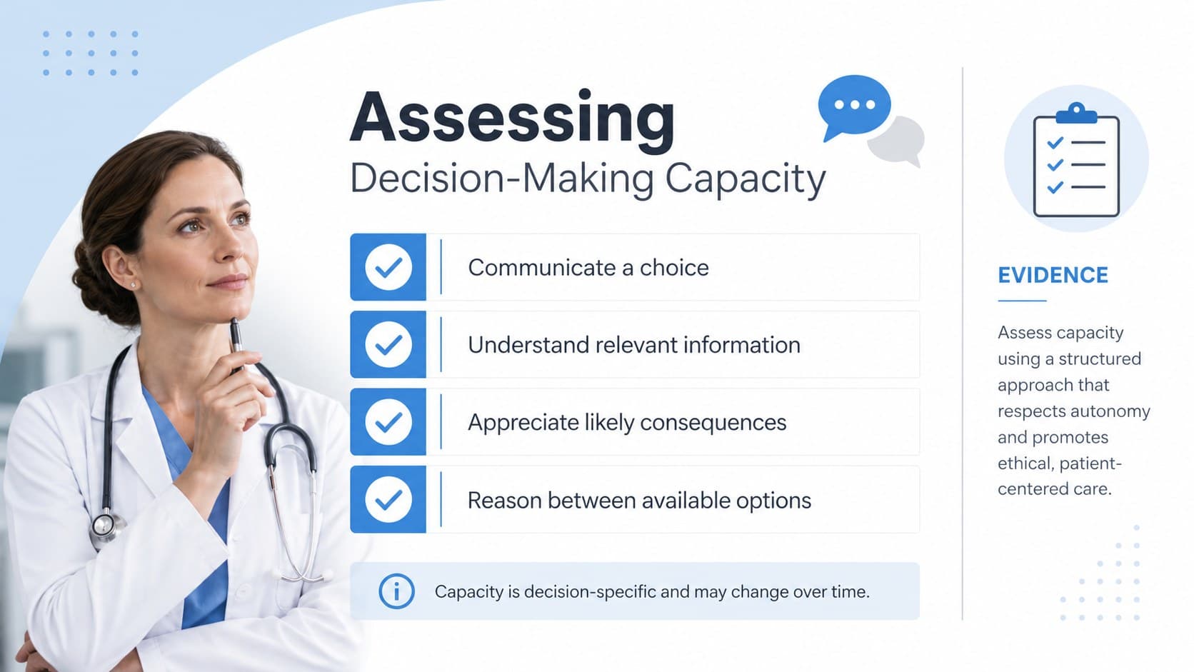 Healthcare ethics training slide with a structured checklist for assessing decision-making capacity.