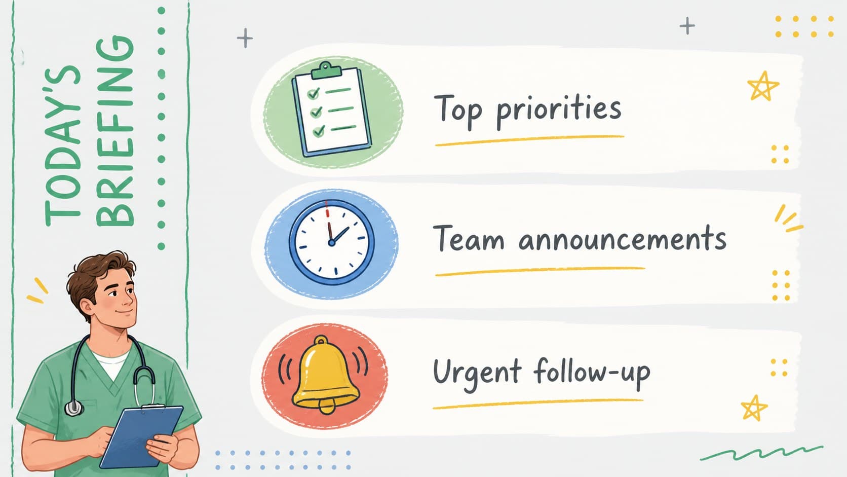 Medical team briefing slides layout showing daily priorities, announcements, and urgent follow-up items.