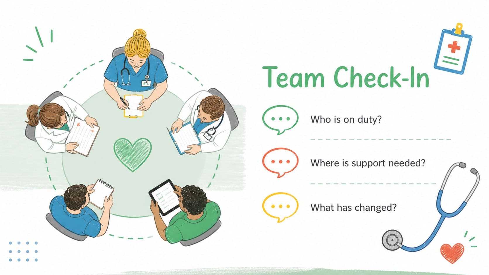 Hospital staff meeting agenda template with team roles, availability, and support needs.