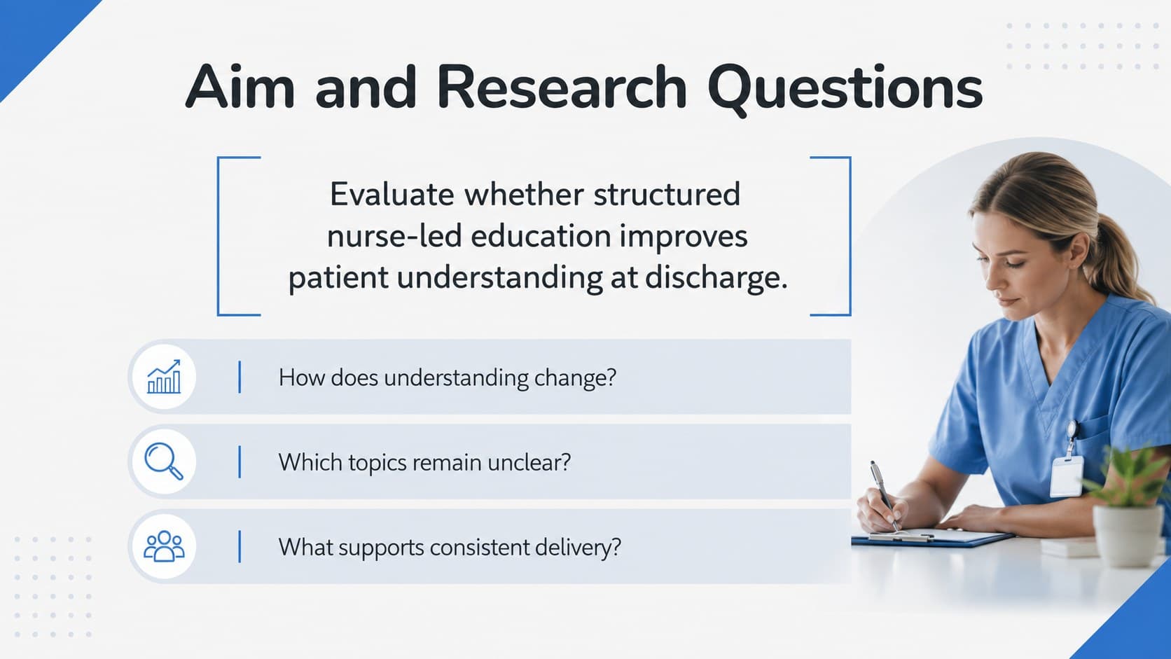Academic nursing defense slide presenting the study aim and three focused research questions.
