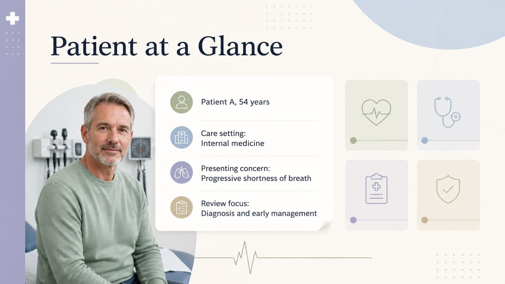 Patient profile slide with anonymized demographics, presenting concern, care setting, and clinical context.