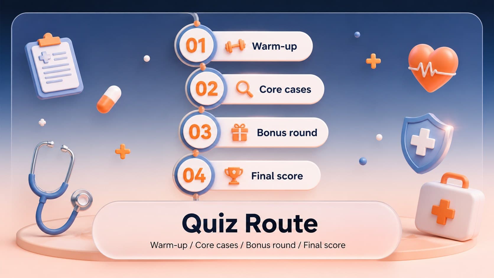 Clinical quiz presentation agenda slide showing medical quiz rounds and session structure.