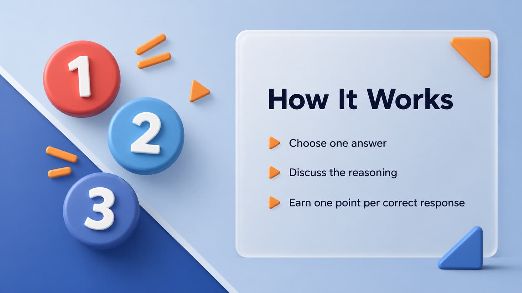 Medical classroom quiz slides layout introducing rules for a clinical knowledge check.