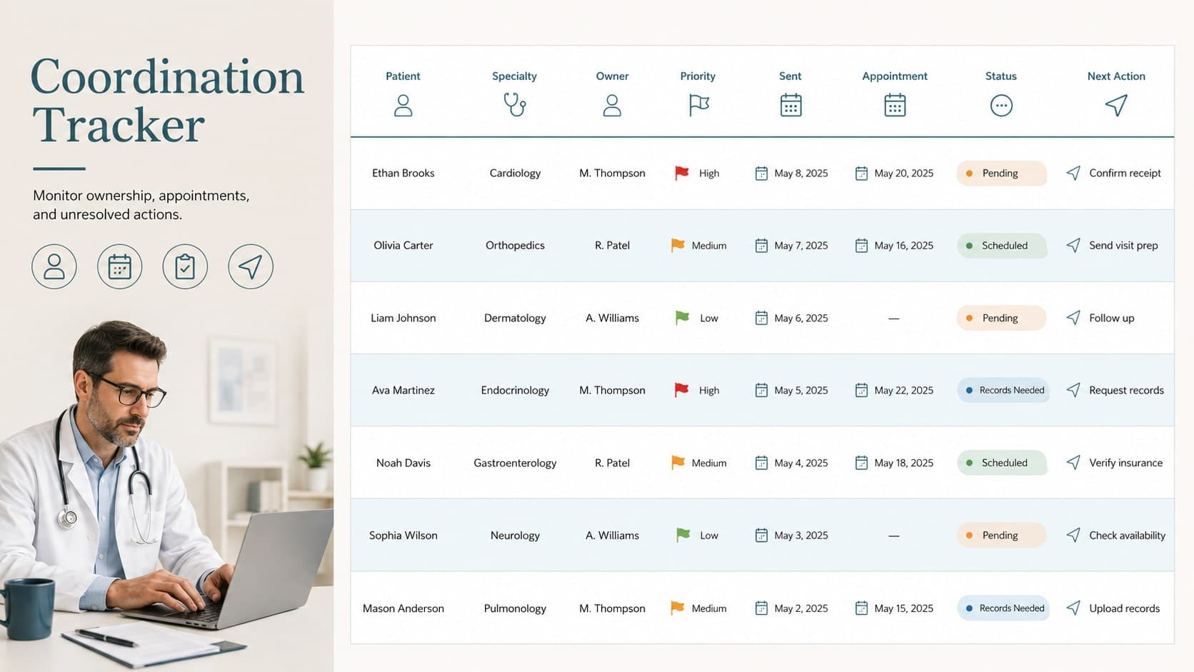Specialist referral tracking spreadsheet preview with ownership, priority, appointment, and status columns.