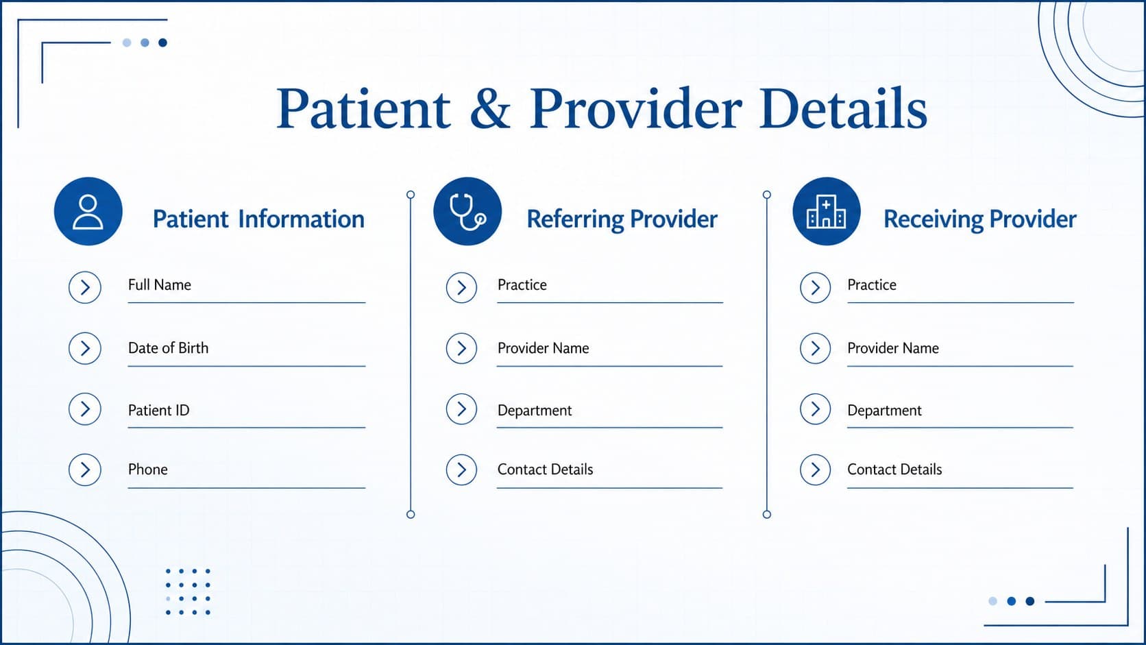 Editable patient referral workflow template slide with sections for patient details, referring provider, and destination provider.