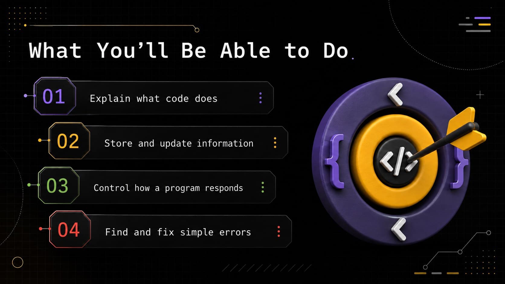 Beginner coding lesson slide presenting four practical learning objectives.