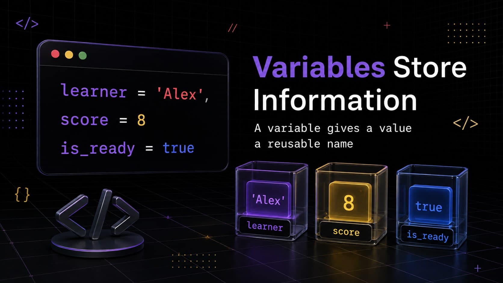 Coding basics training slide illustrating variables as labeled containers for changing values.
