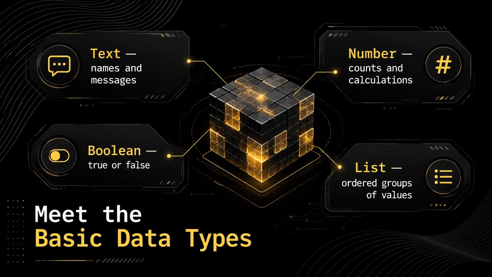 Beginner programming lesson deck slide comparing text, number, boolean, and list data types.