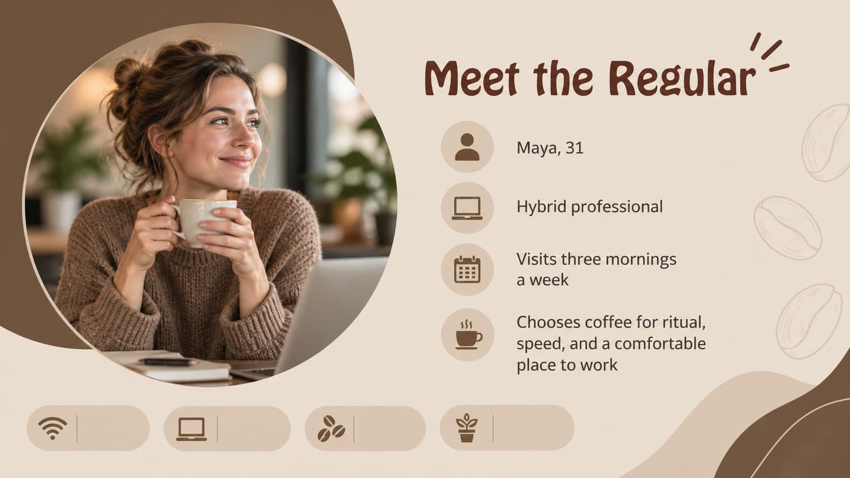 Coffee shop customer profile slide showing a fictional audience snapshot.