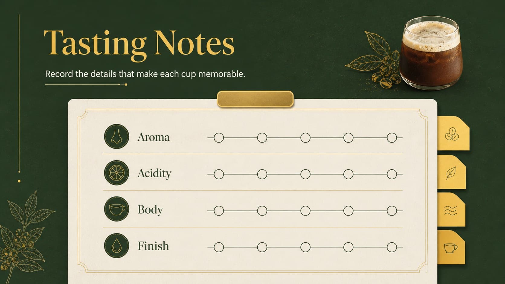 Coffee tasting scorecard slide with editable scales for aroma, acidity, body, and finish.