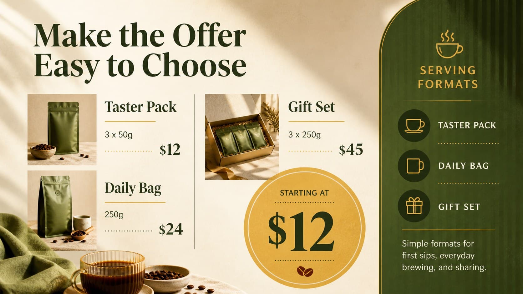 Coffee retail pricing slide presenting blend tiers, serving formats, and price points in an editable catalog layout.