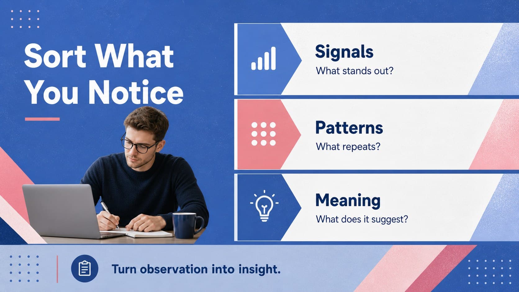 Visual thinking slide with color-coded categories connected by directional lines.