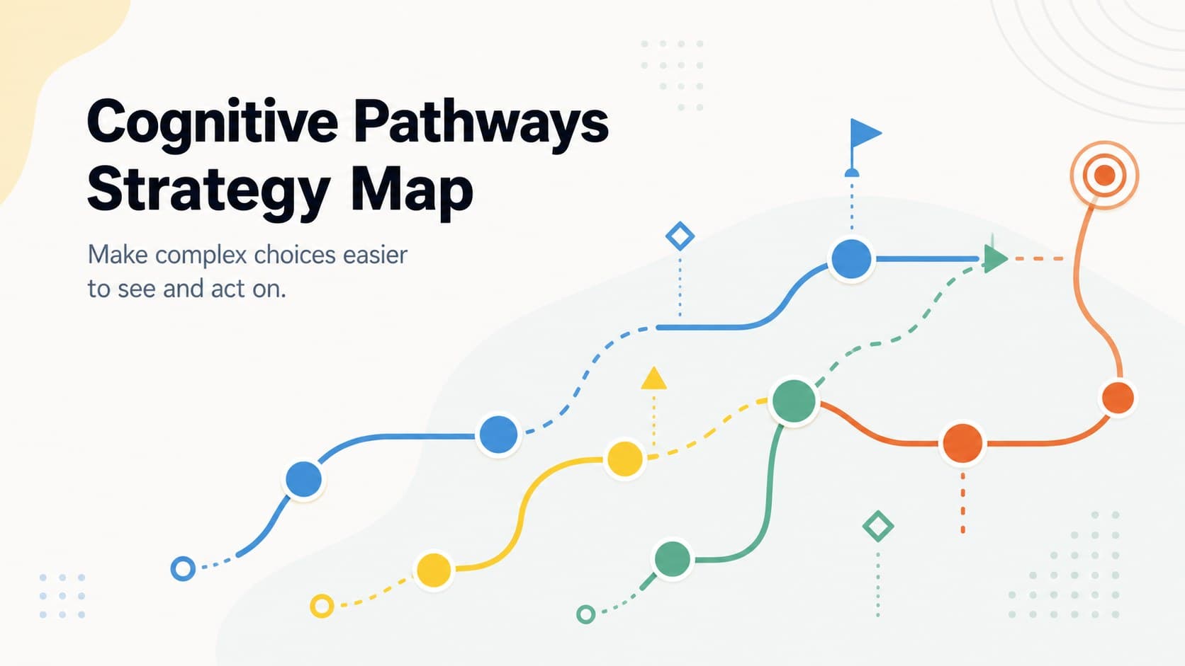 Cognitive Pathways Strategy Map preview