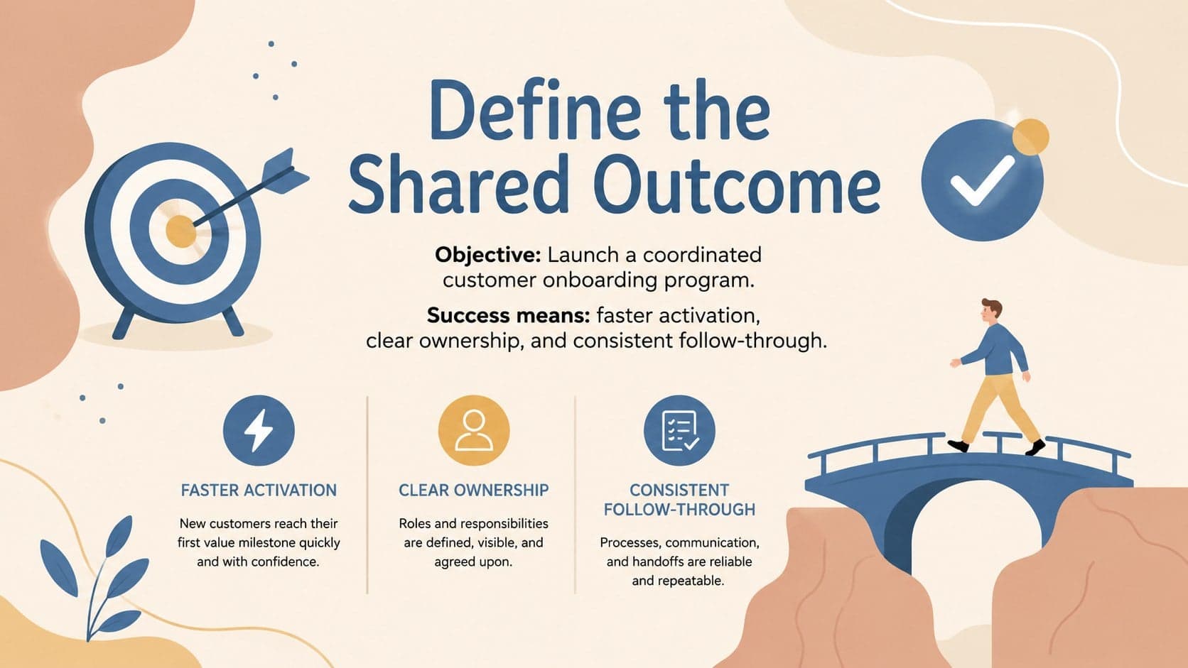 Shared outcome slide defining purpose and success for a stakeholder alignment roadmap.