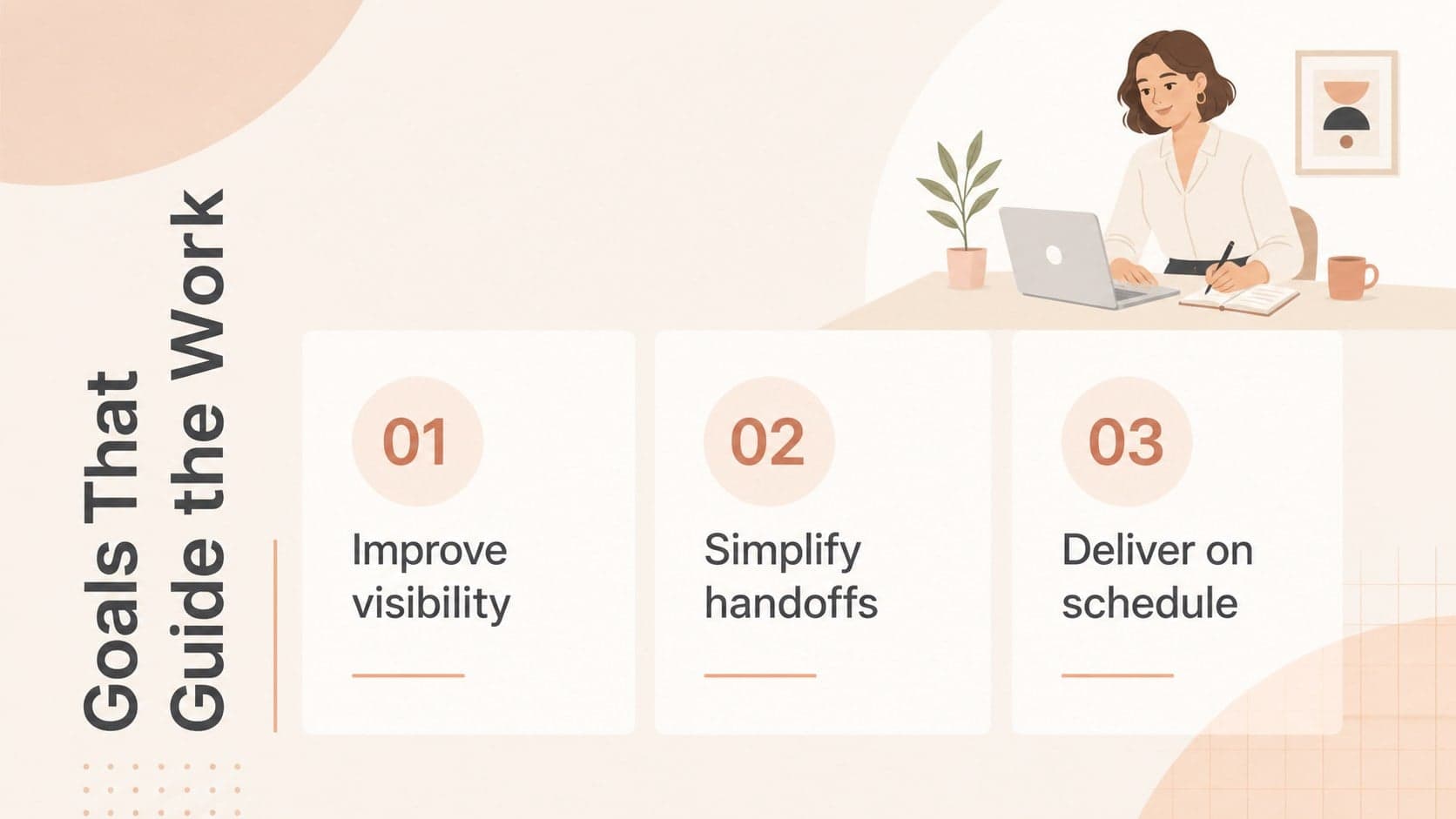 Collaborative project update deck slide showing three measurable goals in a minimal beige layout.