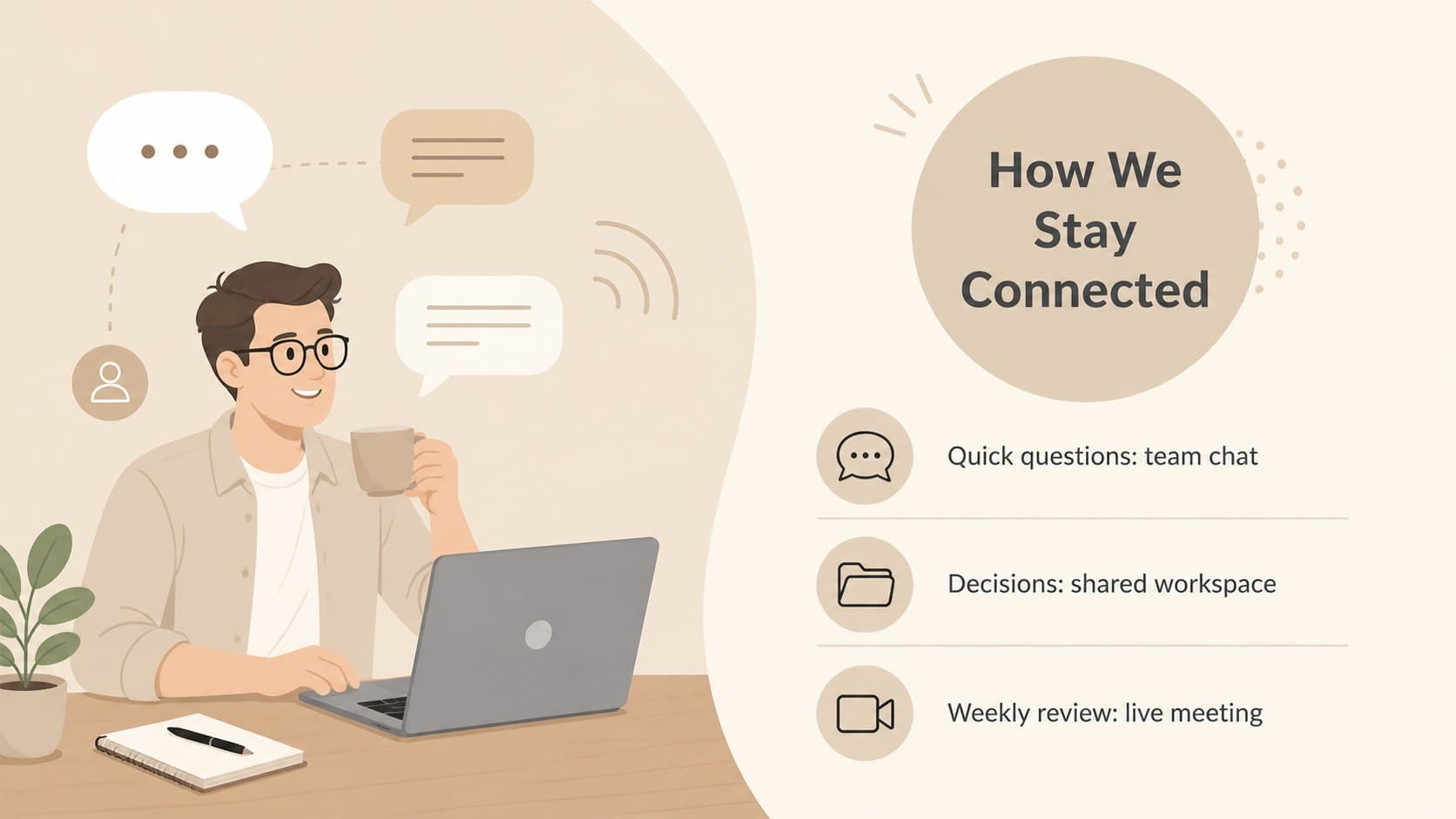 Remote team presentation template slide displaying communication channels and response expectations.