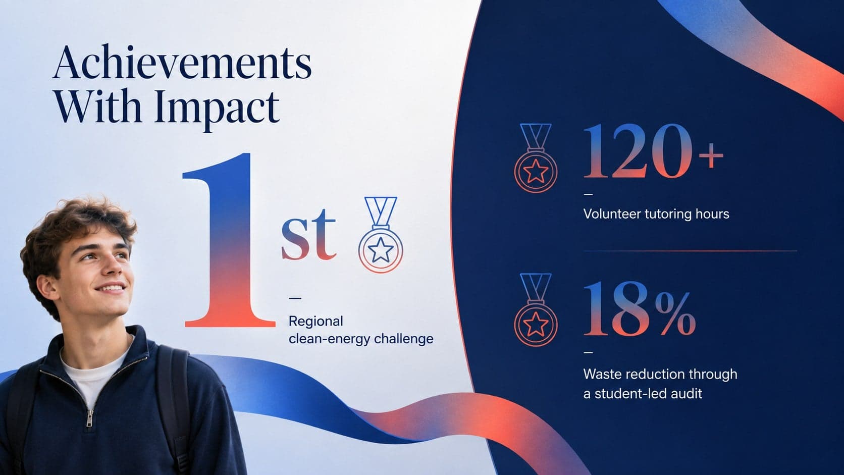Key achievements slide with three measurable accomplishments for a college admissions interview presentation.