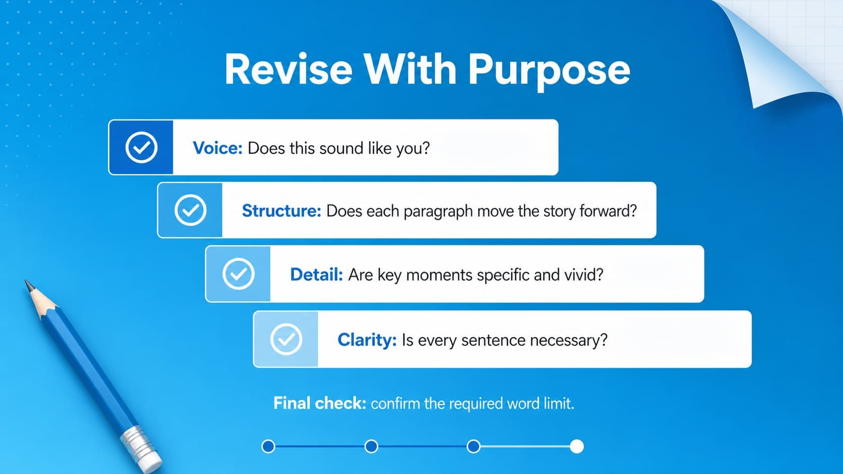 Student essay revision checklist for reviewing voice, structure, detail, and clarity.
