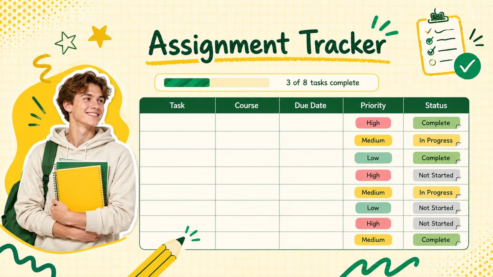 Semester assignment tracker slide showing tasks, due dates, course names, and completion status.