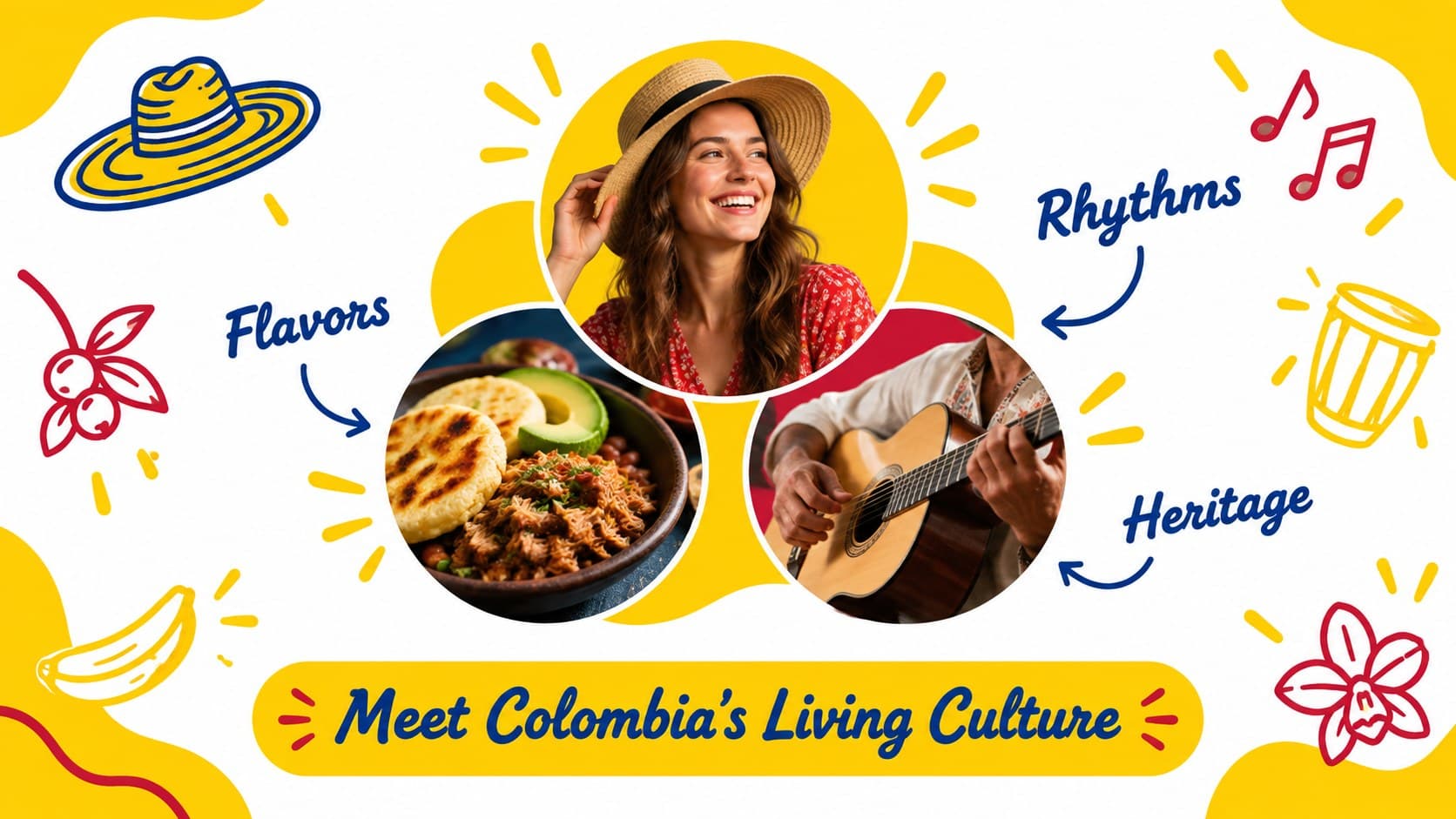 Colombia culture experience slide featuring local food, music, and heritage for a tourism presentation.