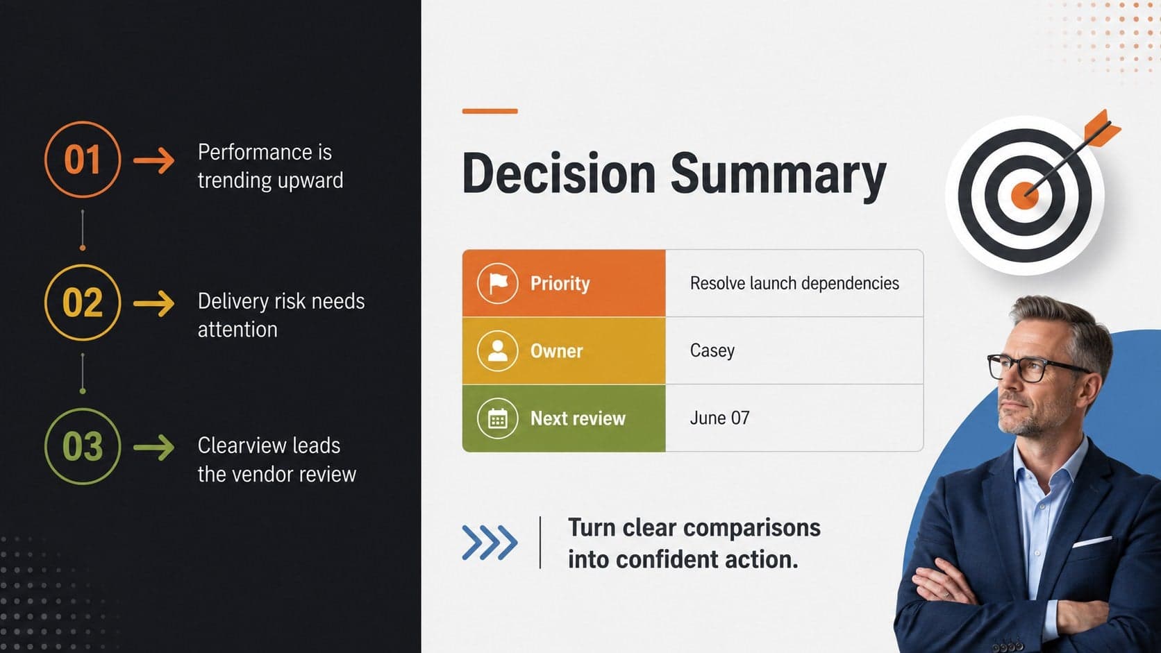Decision summary slide presenting three color-coded findings and a recommended next action in a minimal data table layout.