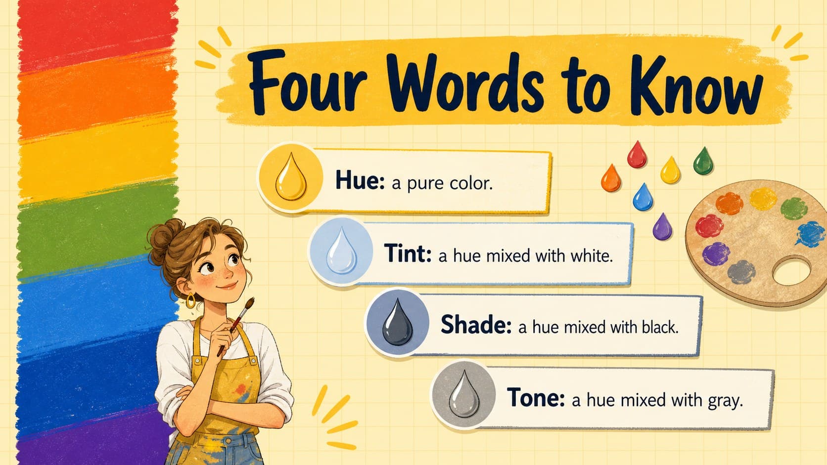 Color wheel basics classroom slide defining hue, tint, shade, and tone with colorful swatches.