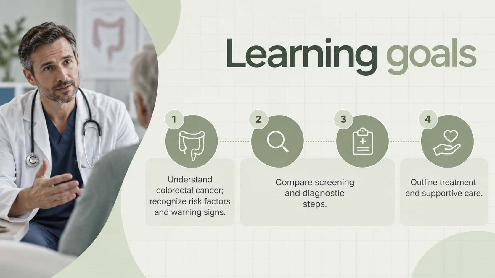 Learning objectives slide for a colorectal cancer education presentation with four concise lesson goals.