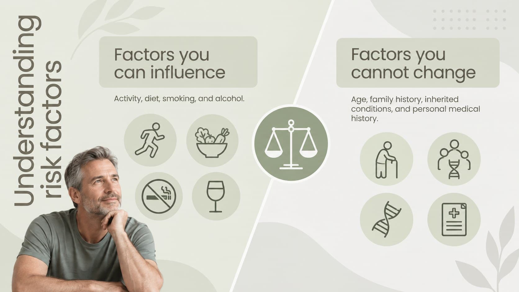 Colorectal cancer risk factors slide separating changeable risks from factors that cannot be changed.
