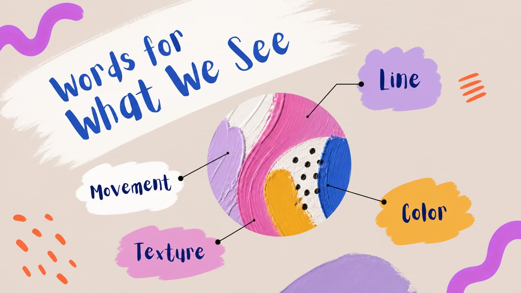 Abstract art lesson slide explaining visual vocabulary with colorful painted labels and artwork details.