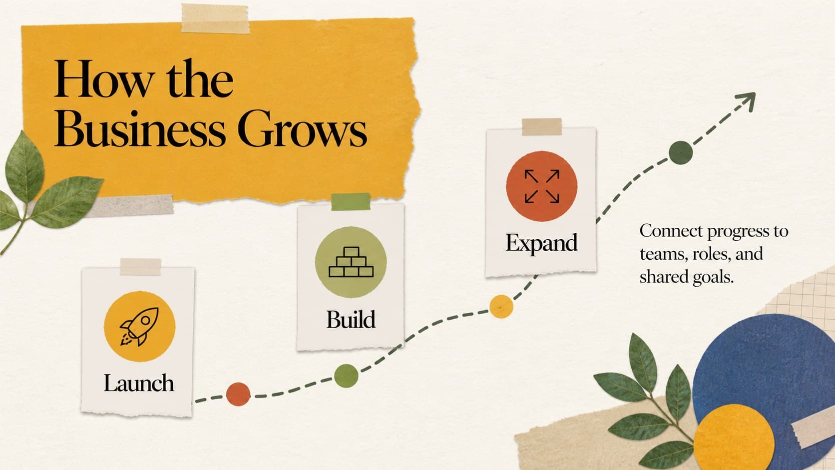 Colorful company growth infographic with branching milestones, editable labels, and layered paper collage decorations.