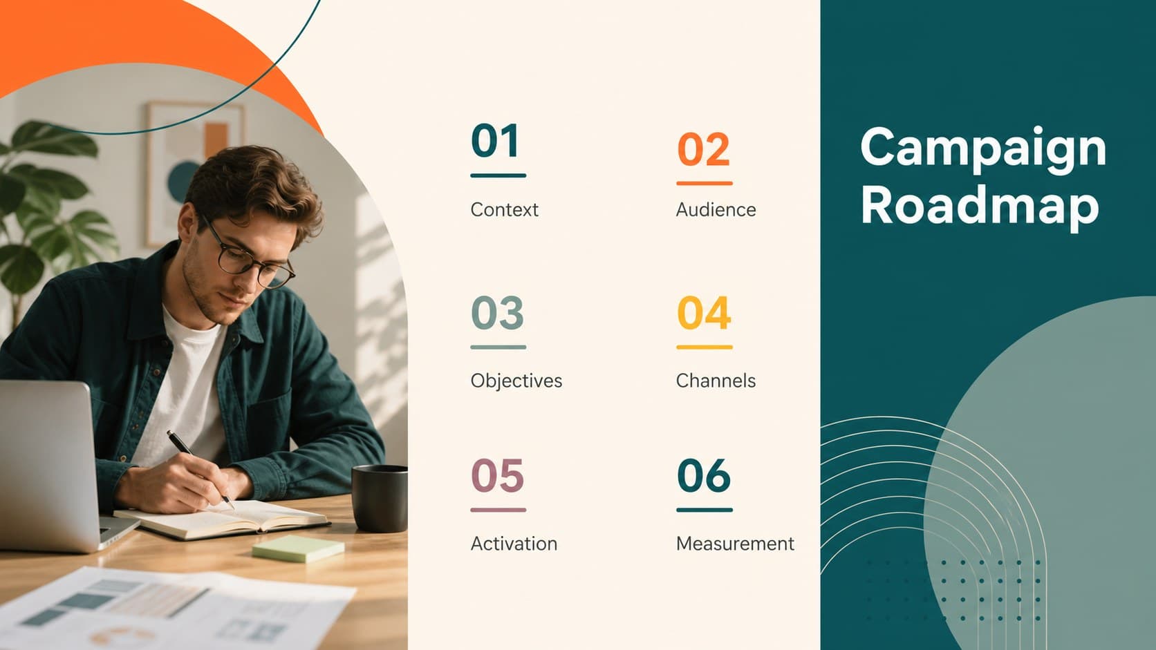 Campaign strategy agenda slide listing the key sections of a digital marketing roadmap.