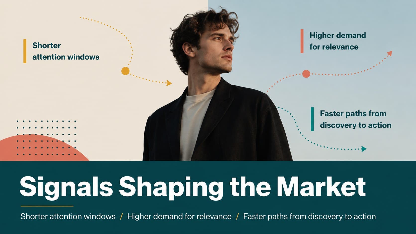 Market context slide highlighting three trends that shape a multichannel marketing campaign.