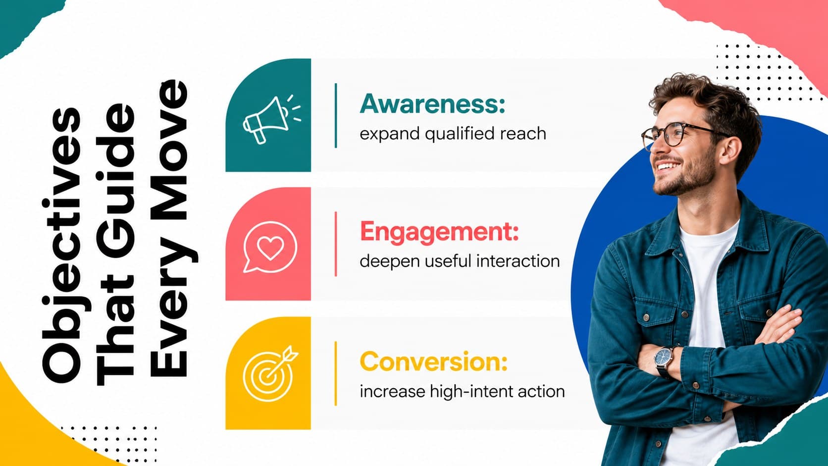 Campaign objectives slide displaying awareness, engagement, and conversion goals with clear metrics.