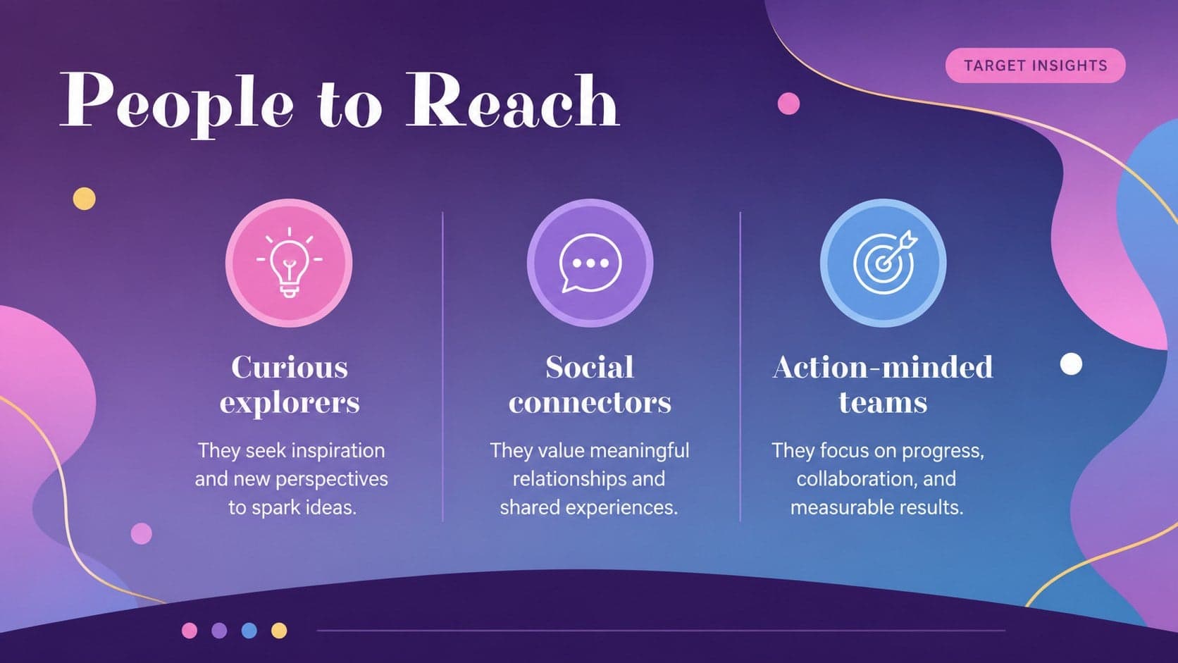 Audience insights slide with colorful profile panels and concise event research points.