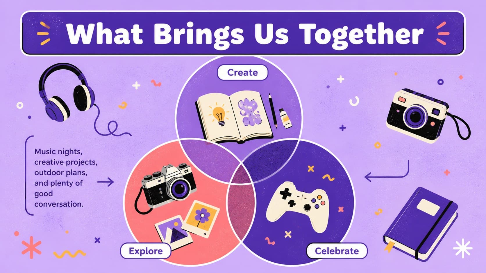 Purple pop art slide deck layout comparing shared interests among a group of friends.