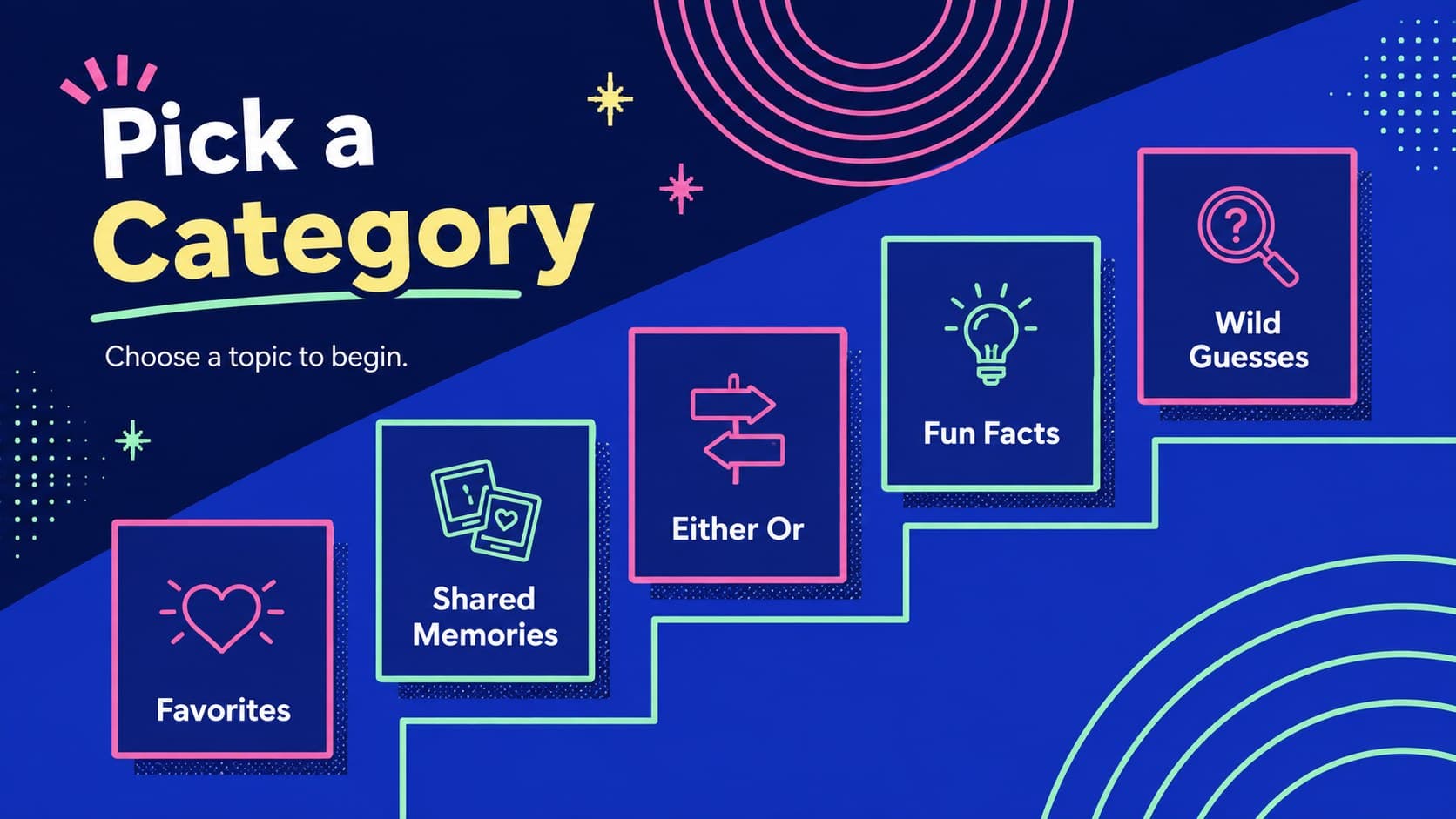 Colorful category board for a friendship trivia game with five personal quiz topics.