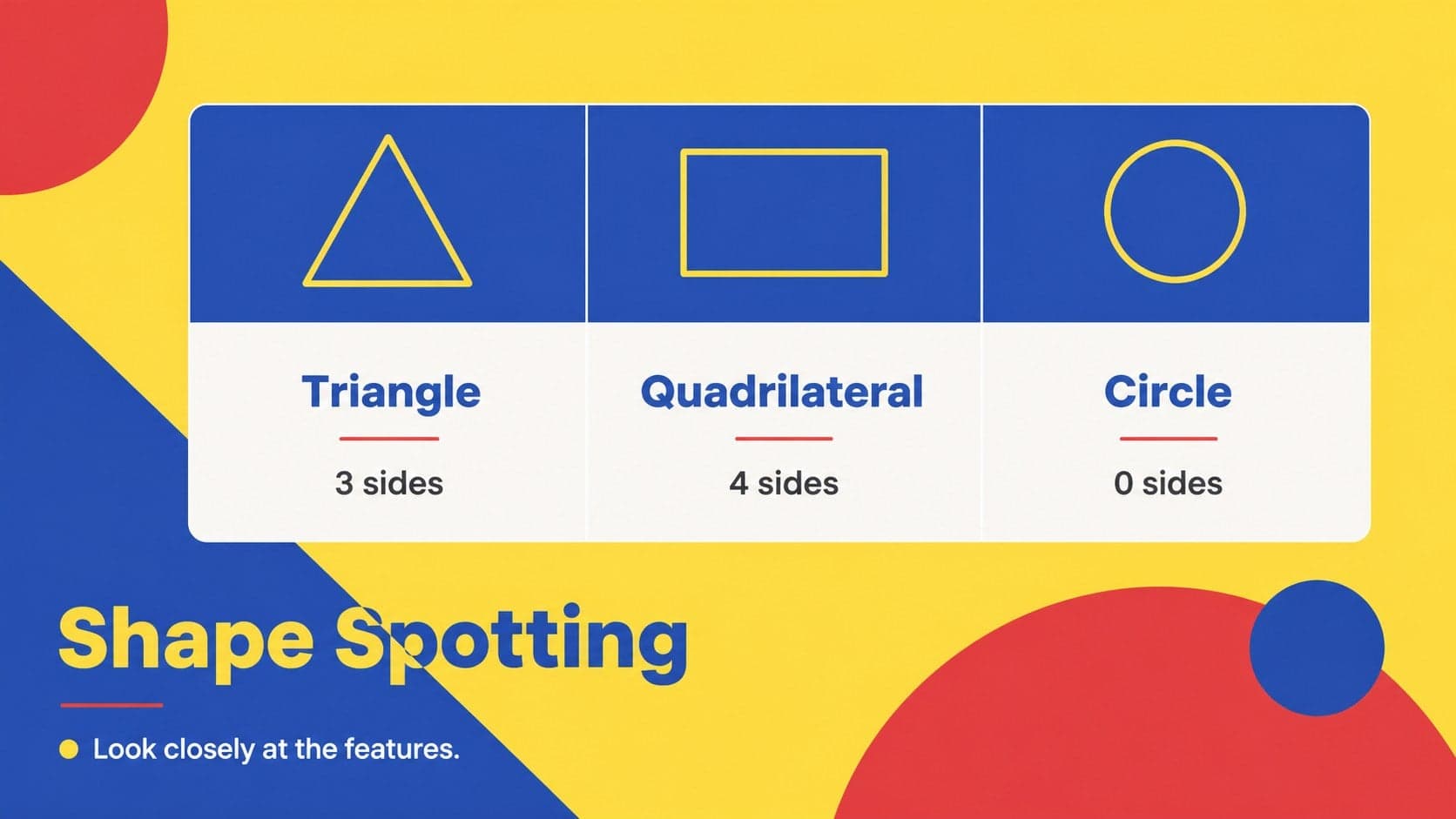 Shape comparison slide featuring colorful triangles, quadrilaterals, and circles for a math lesson.