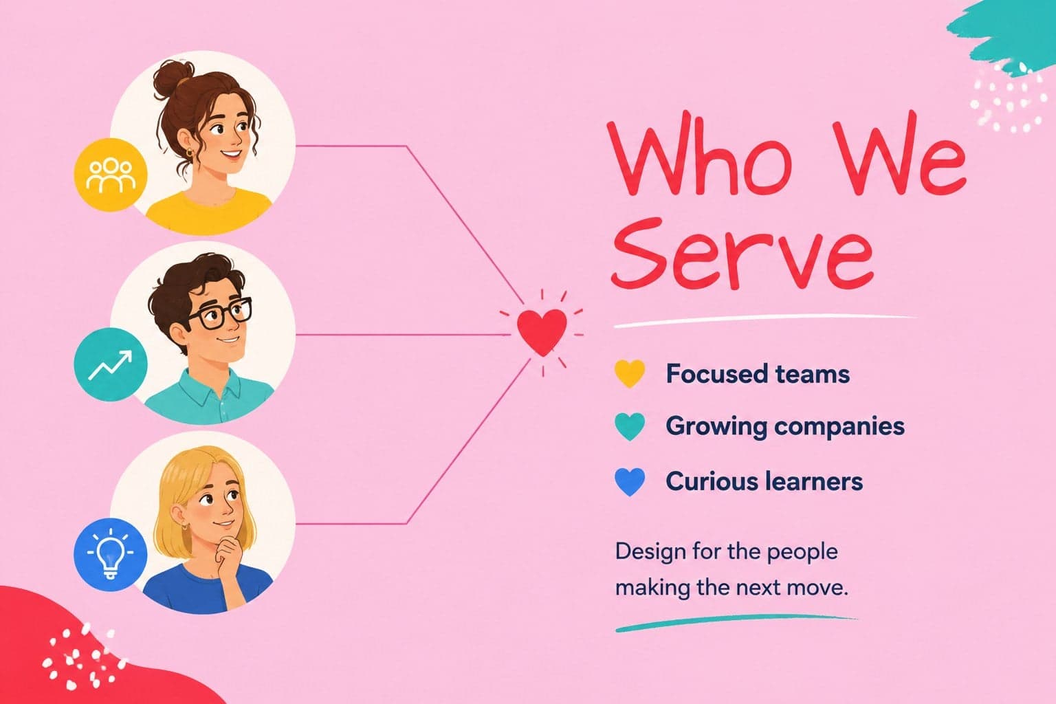 Audience profile slide showing customer segments in a clean colorful presentation layout.