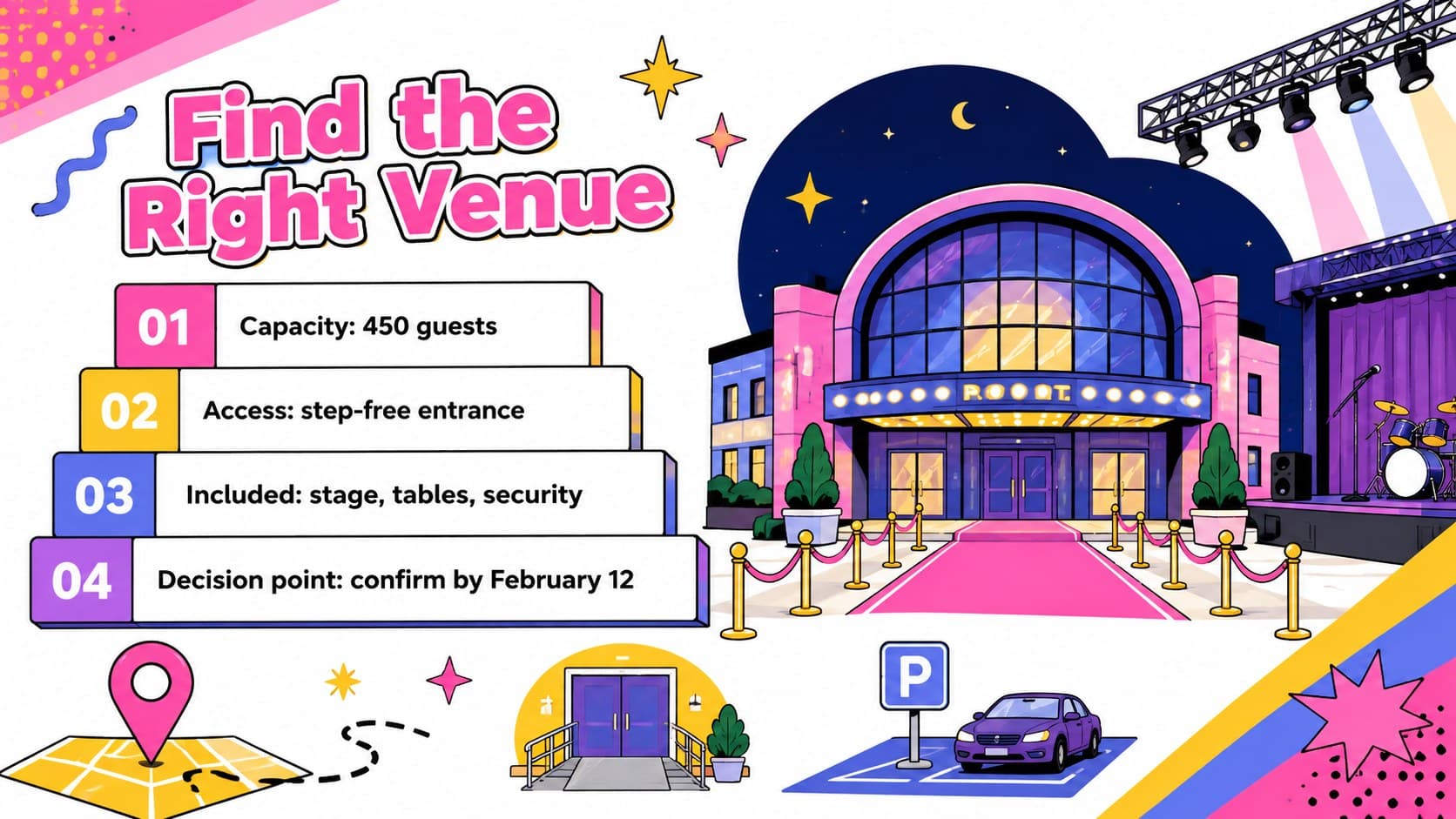 High school dance event slides layout for comparing venue capacity, access, cost, and amenities.