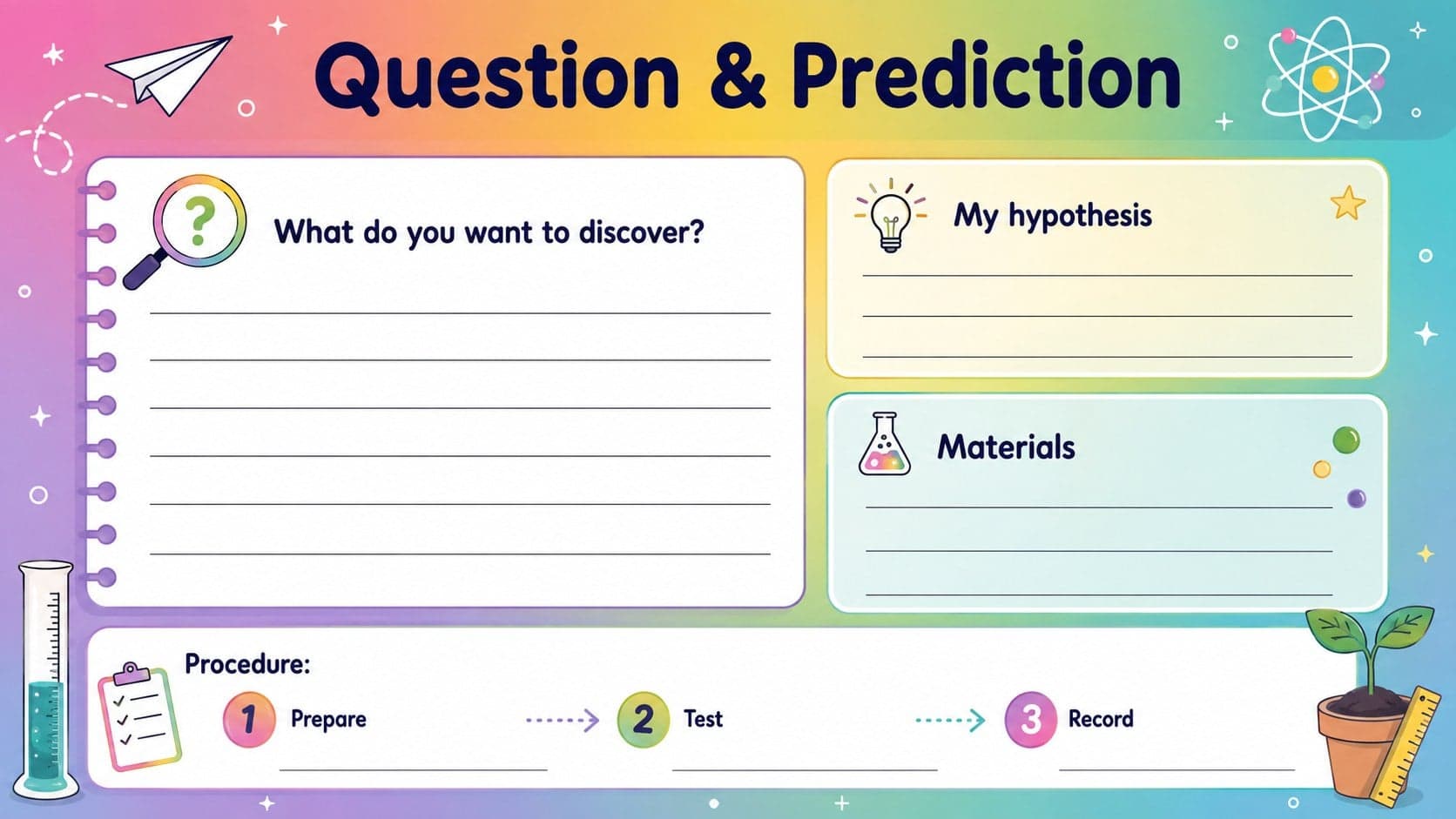 Editable hypothesis and observation sheet with colorful sections for a science question, prediction, materials, and procedure.