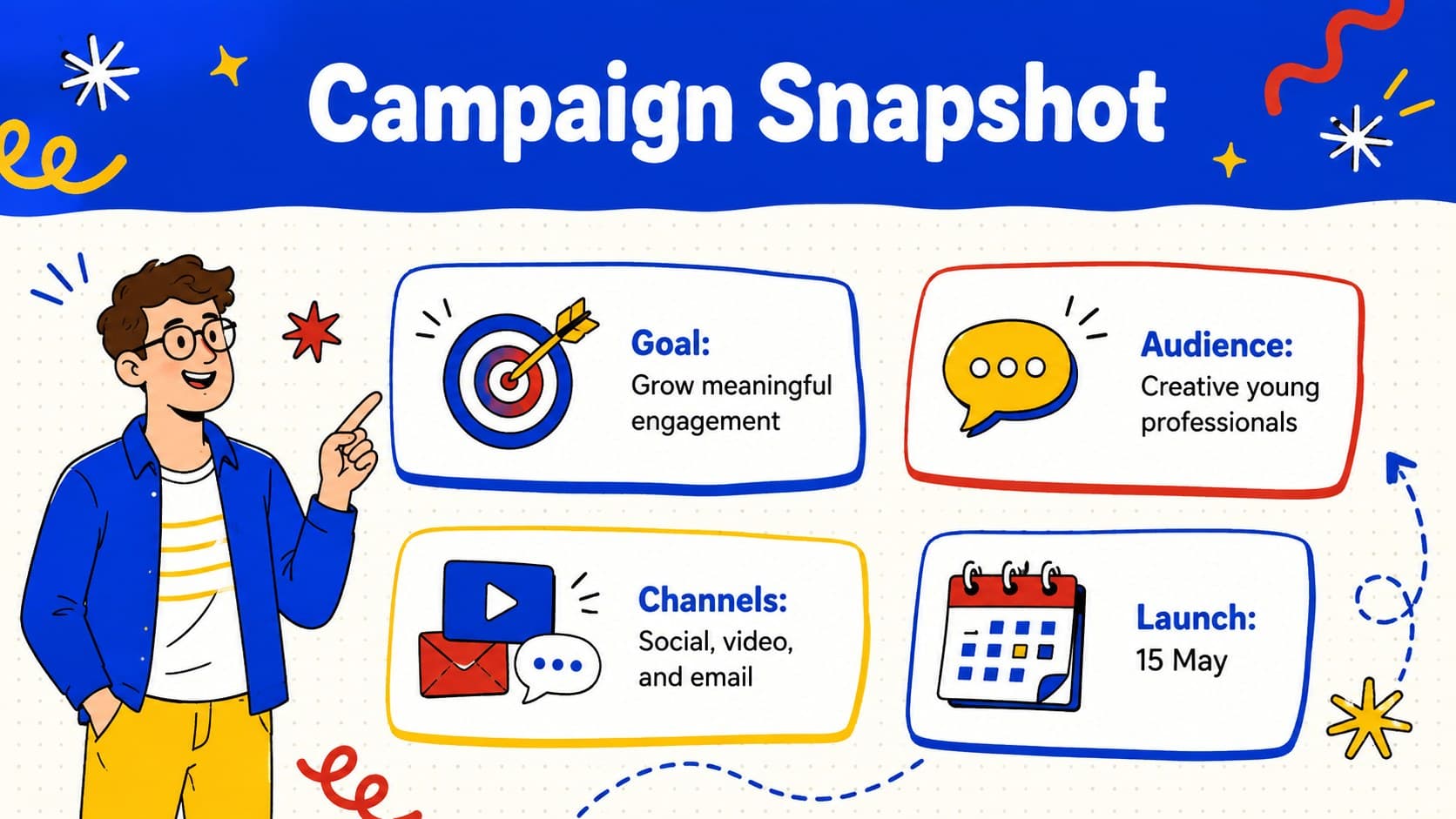 Illustrated campaign snapshot slide summarizing goals, audience, channels, and launch date.