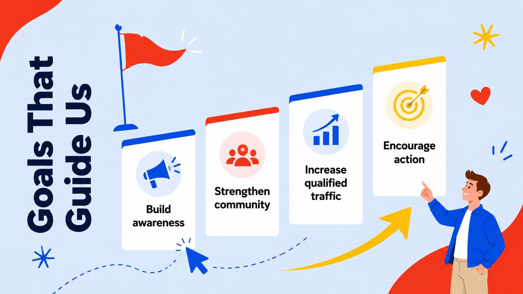 Colorful campaign goals slide displaying awareness, community, traffic, and conversion objectives.
