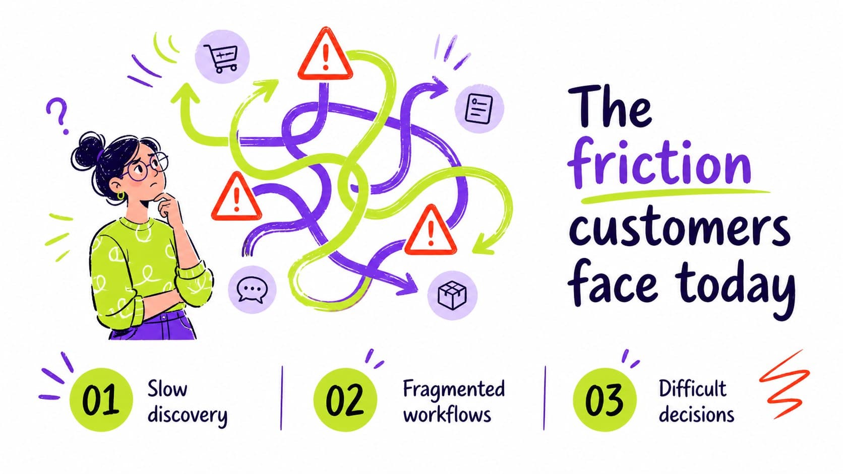 Customer problem slide mapping pain points with bold colorful shapes and editorial illustrations.