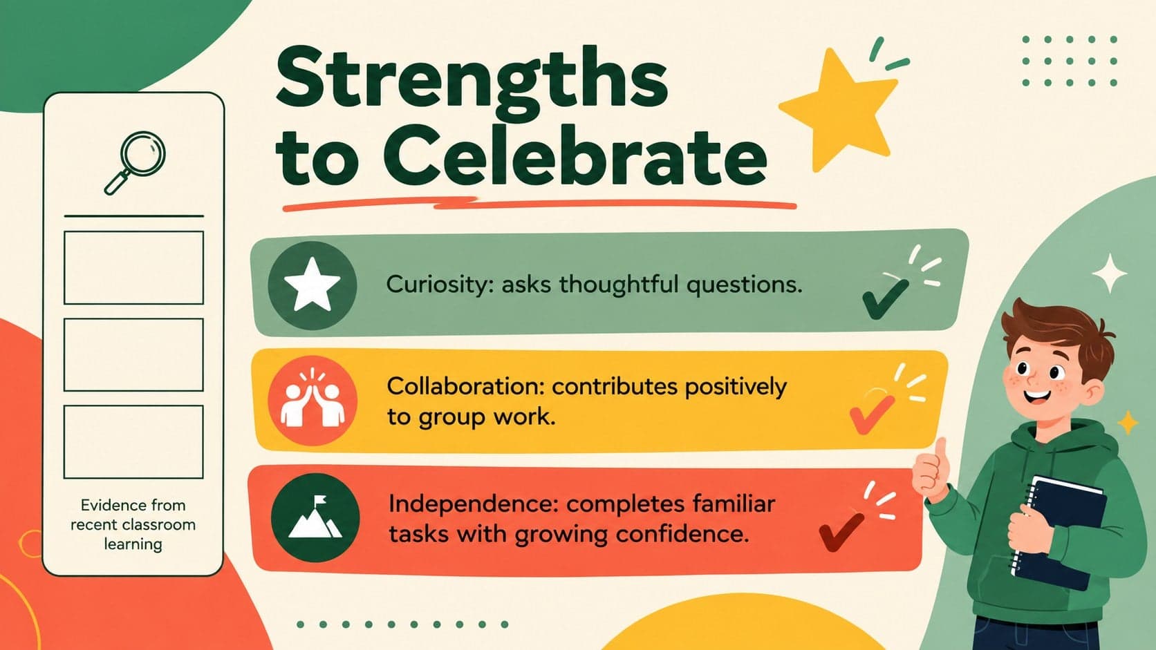 Student strengths and next steps slide featuring colorful skill areas and concise classroom evidence.