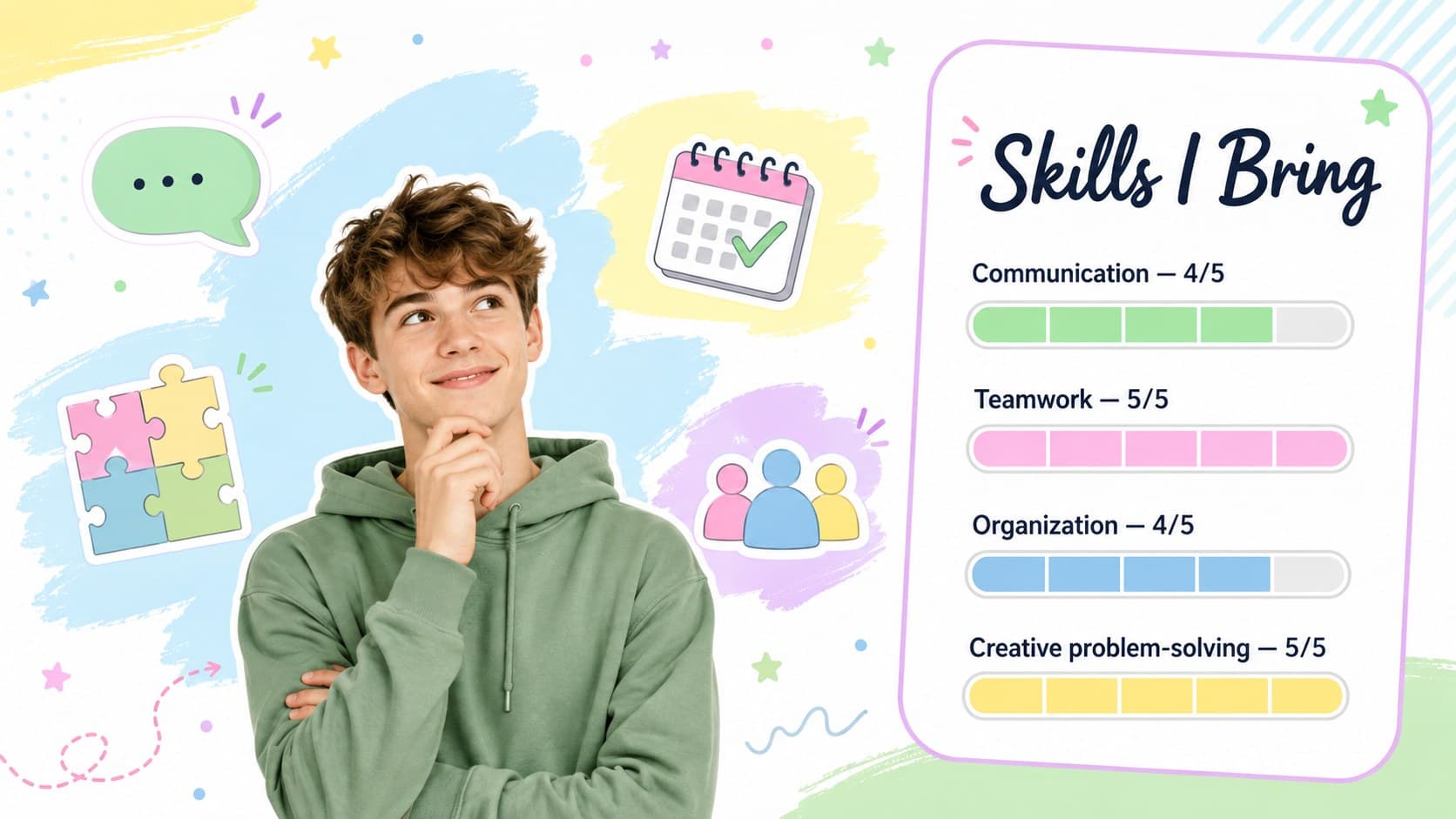 Student profile slides showing communication, teamwork, organization, and creative problem-solving skills.