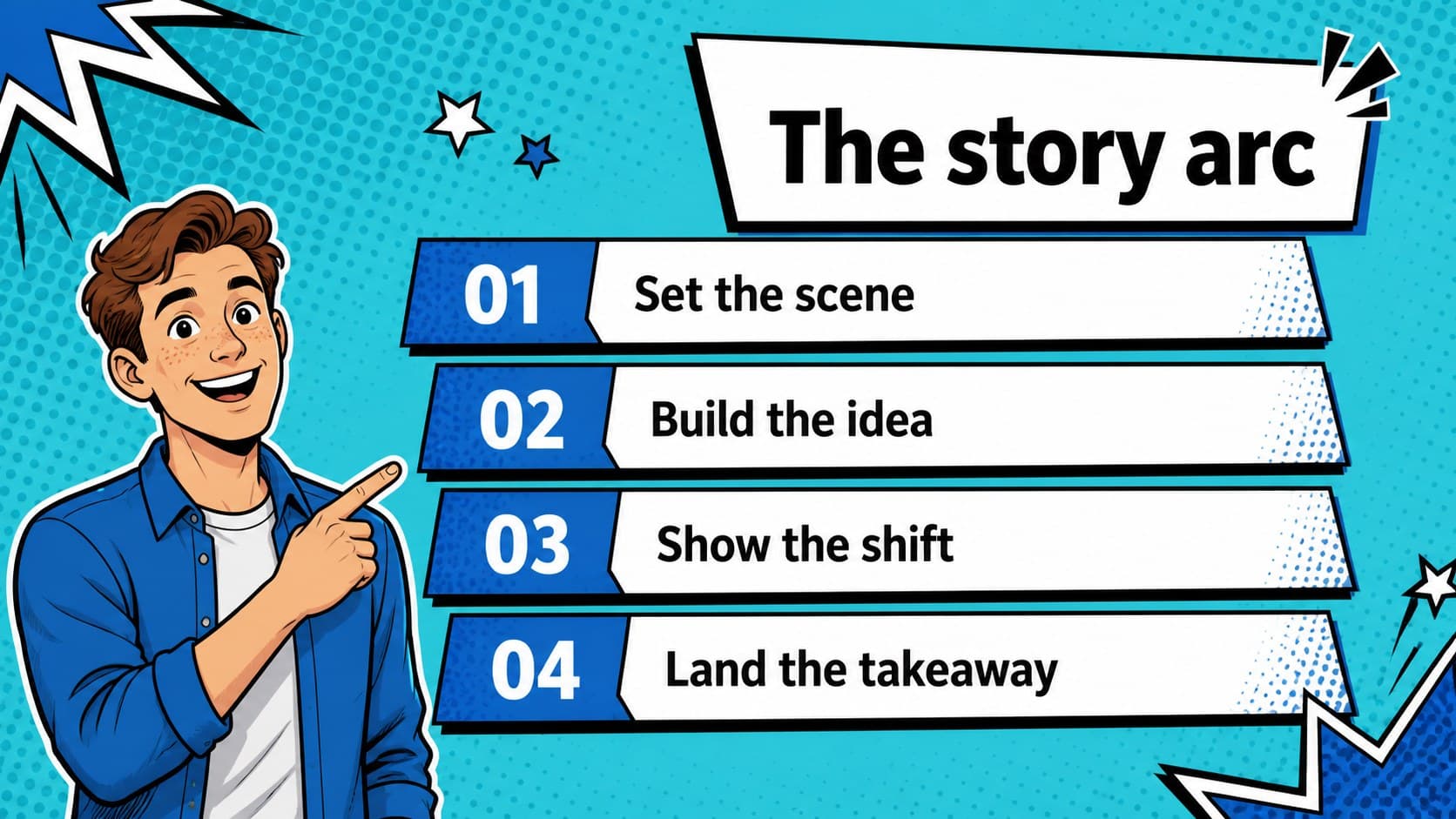 Agenda slide showing a four-part visual narrative structure for a comic storytelling presentation.